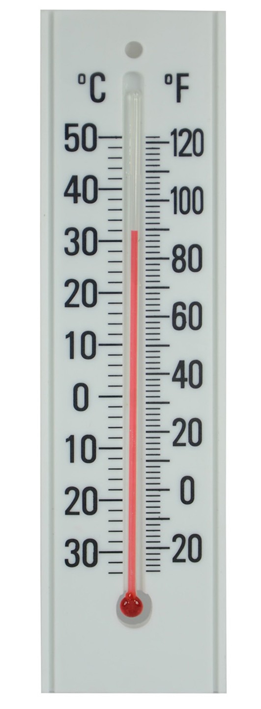 Термометр показывает температуру в градусах Цельсия и Фаренгейта.